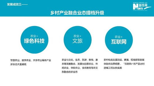 文化創(chuàng)意設(shè)計(jì)服務(wù) Weekly in Data Vol.10 設(shè)計(jì)服務(wù)動(dòng)態(tài)洞察